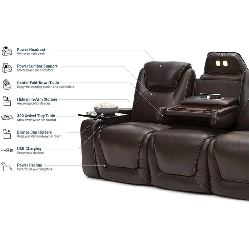 2021 Latest Design Factory Dir - Home Cinema Sofa recension och pris