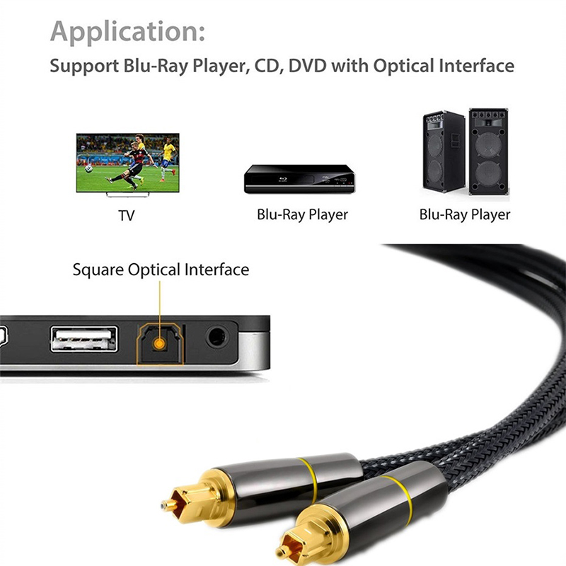 HIFI 5.1 Digital SPDIF Fiber T - Home Cinema Subwoofer recension och pris