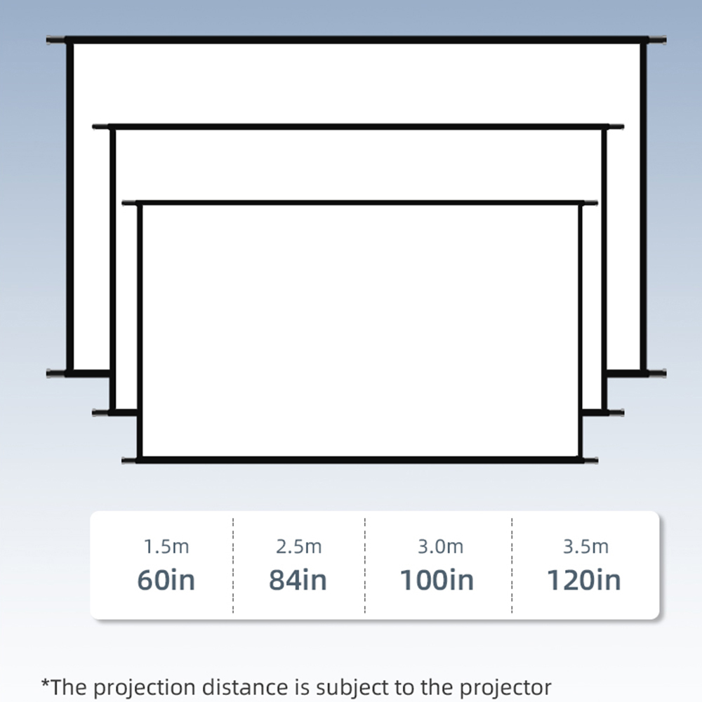 VEIDADZ Projector Screen Wall  - Home Cinema Projector Screen recension och pris