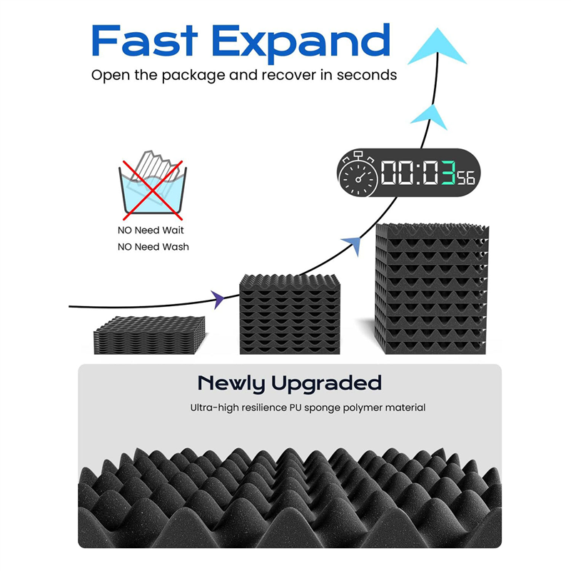 A12E-24 Pack Self Adhesive Egg - Acoustic Foam Panel recension och pris