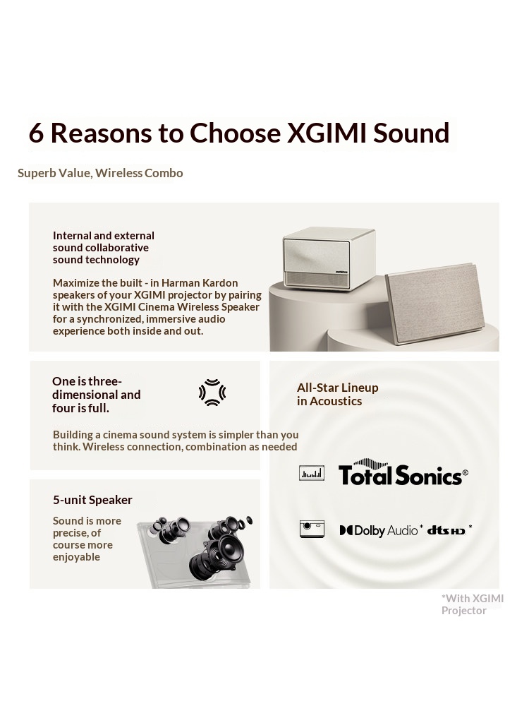 Original XGIM-I SOUND Professi - Home Cinema Xgimi recension och pris