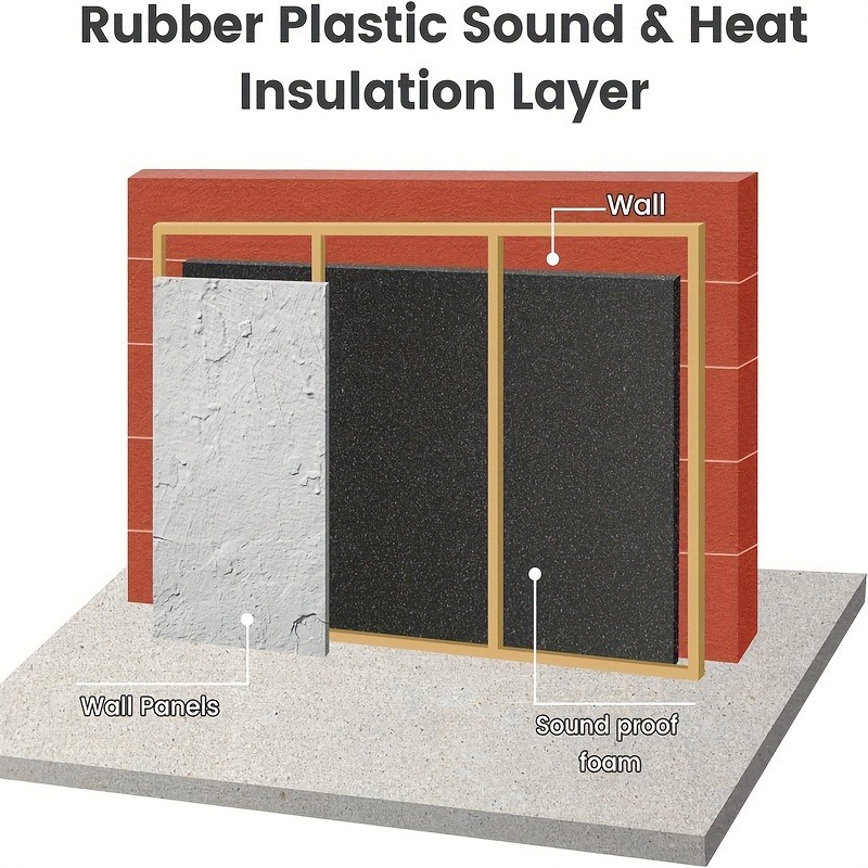 Self-Adhesive Black Foam Insul - Acoustic Foam Panel recension och pris
