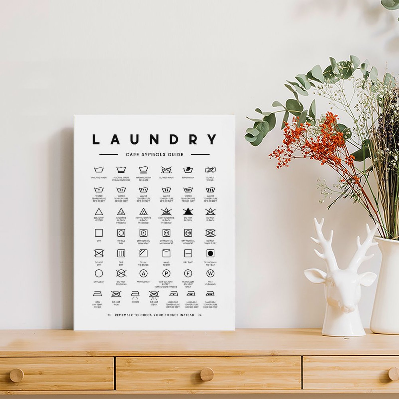 Laundry Symbols Guide Care For - Home Cinema Guide recension och pris