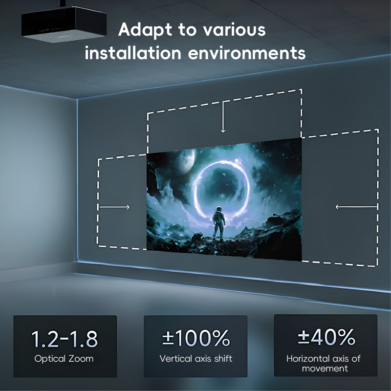 XGIMI Taishan S70/S80/S90 Proj - Home Cinema Xgimi recension och pris