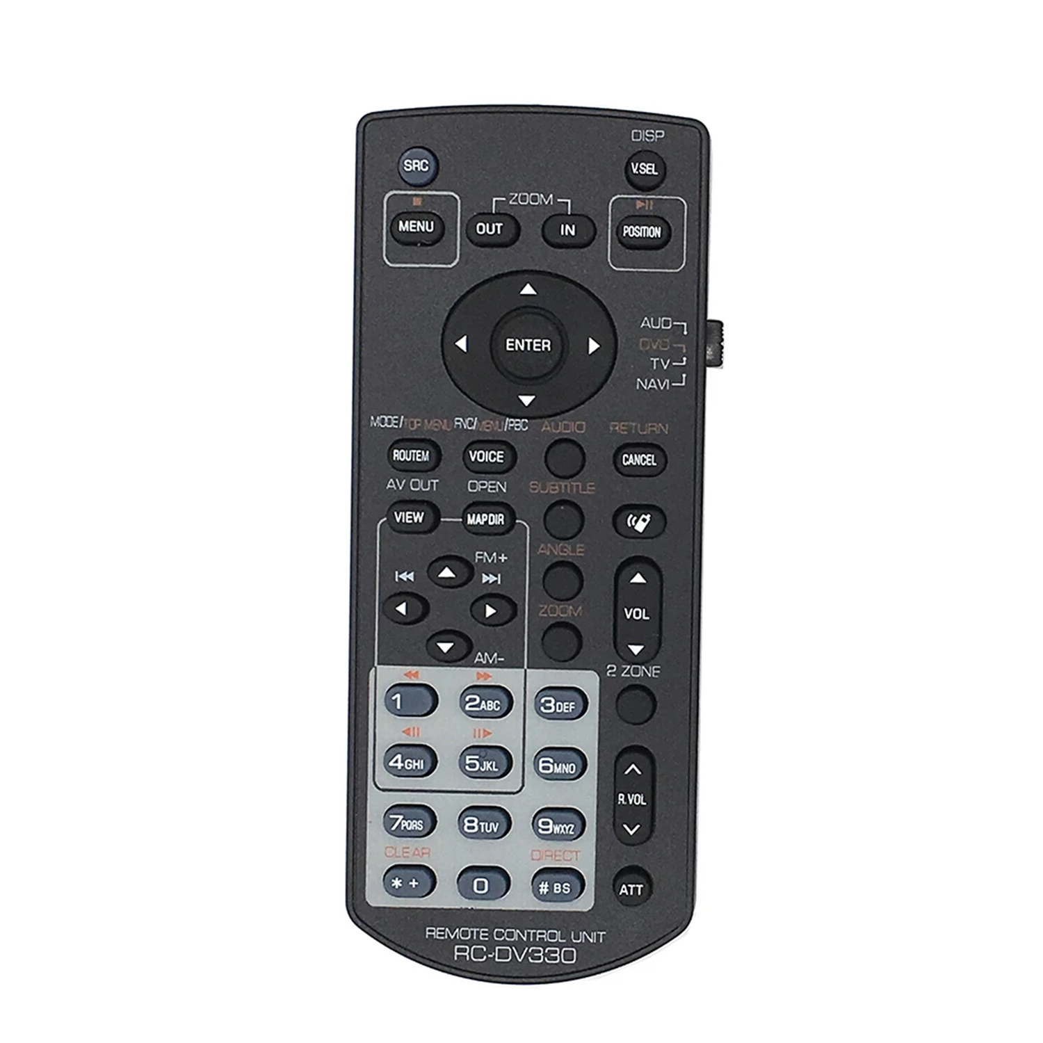 RC-DV331 RC-DV330 Remote Contr - Home Cinema Kenwood recension och pris