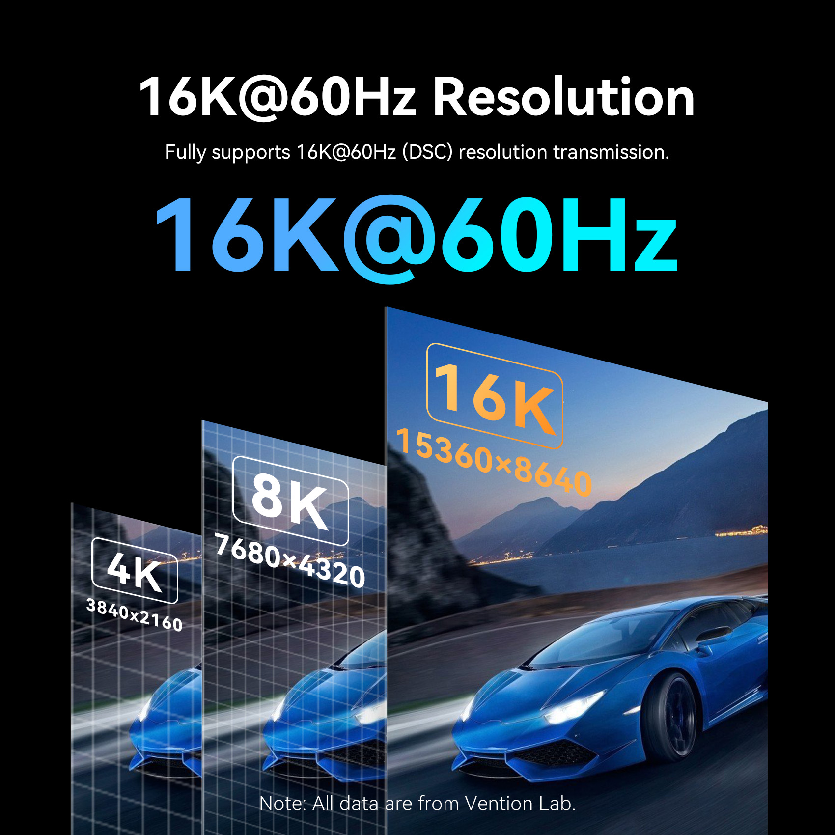Vention 16K Displayport Cable  - Home Cinema Projector Xiaomi recension och pris