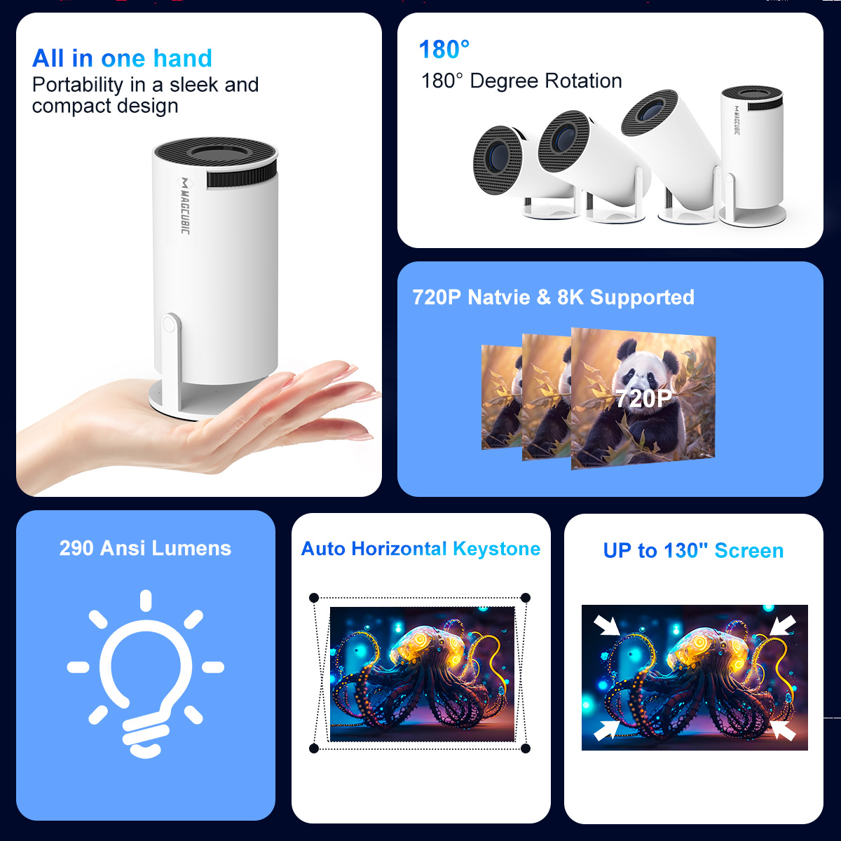 Magcubic Projector HY300 Pro 8 - Home Cinema Projector Xiaomi recension och pris