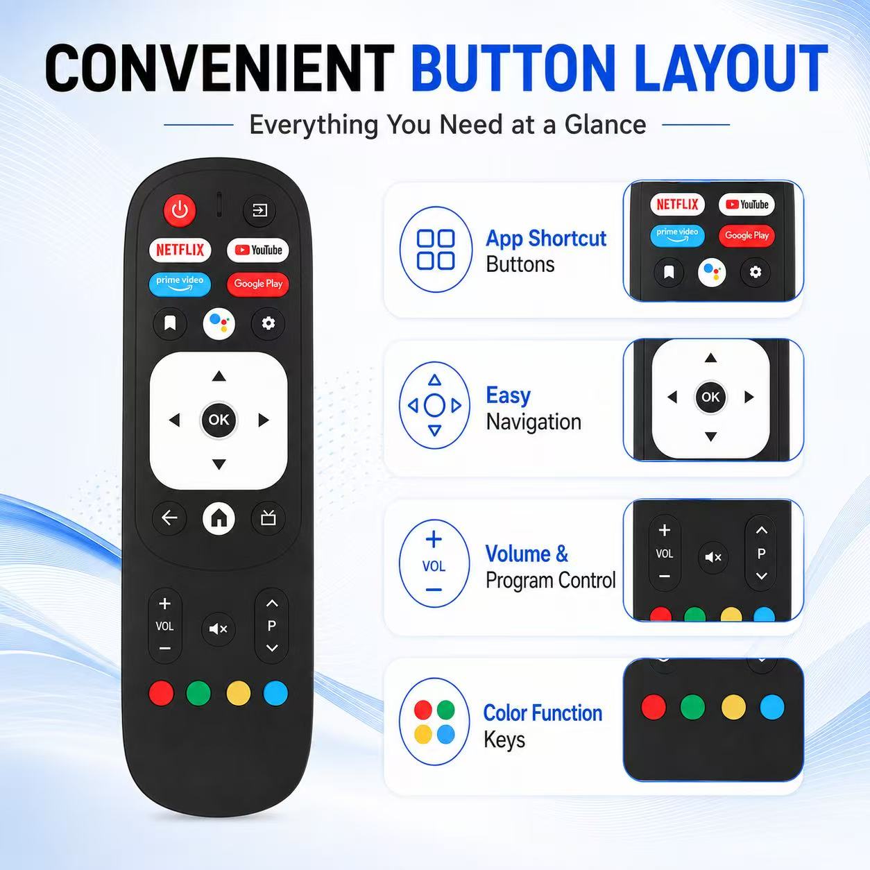Universal Replacement Remote C - Home Cinema Kenwood recension och pris