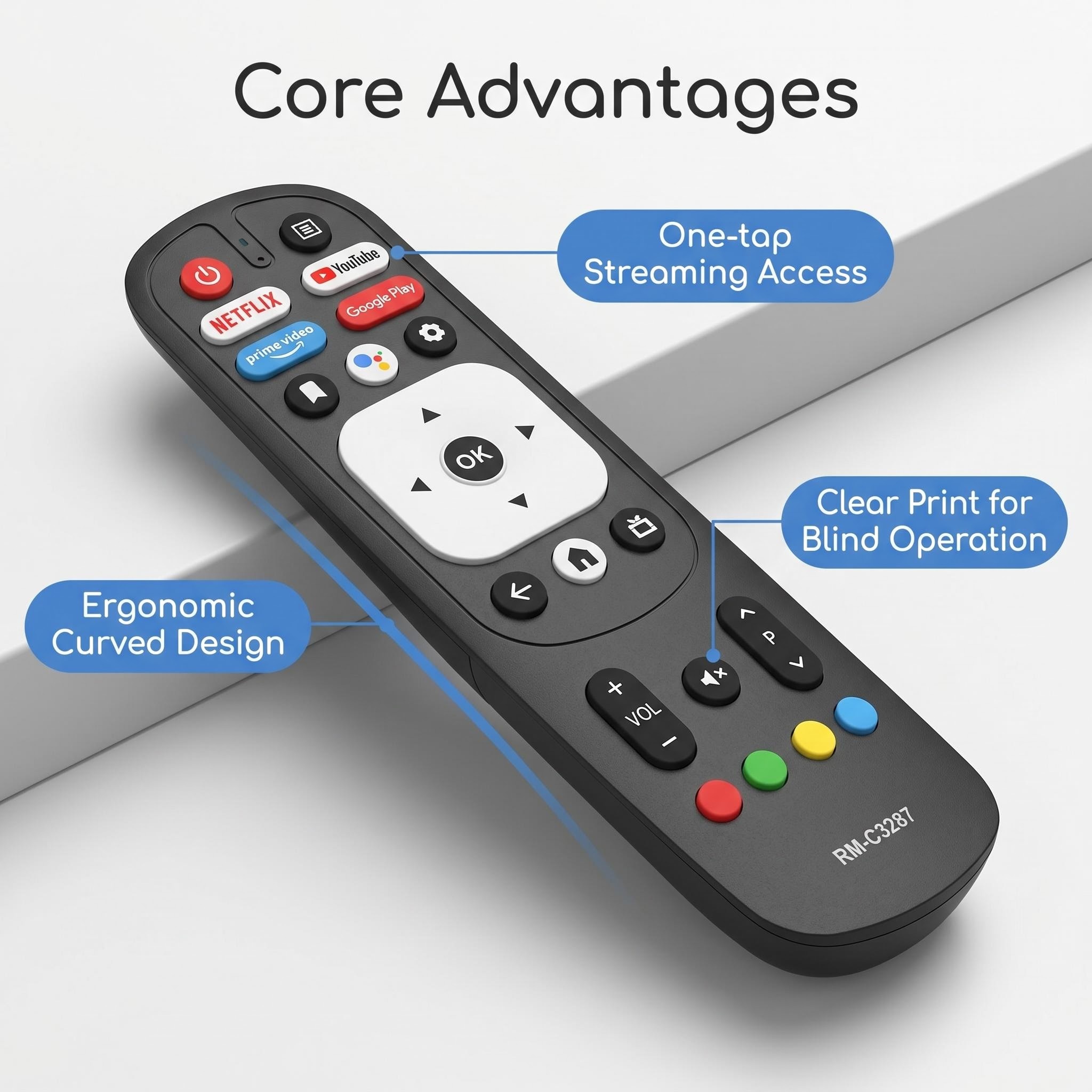 FAZV RM-C3287 Voice Remote for - Home Cinema Kenwood recension och pris