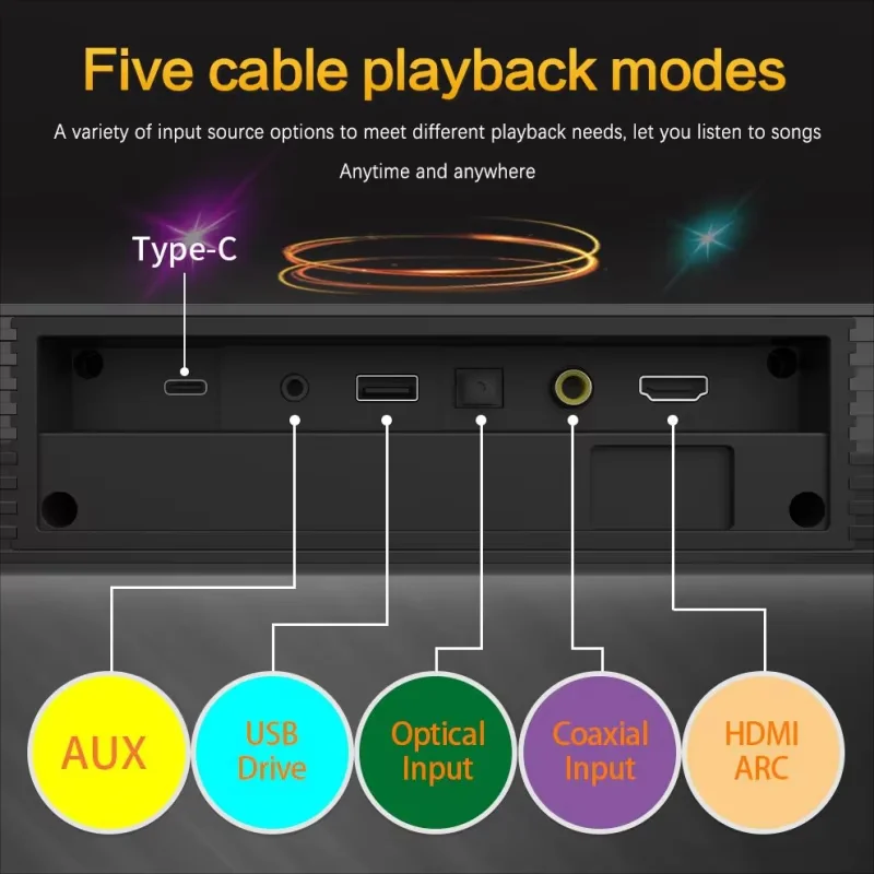 TV Soundbar HiFi Speaker Home  - Home Cinema Samsung recension och pris