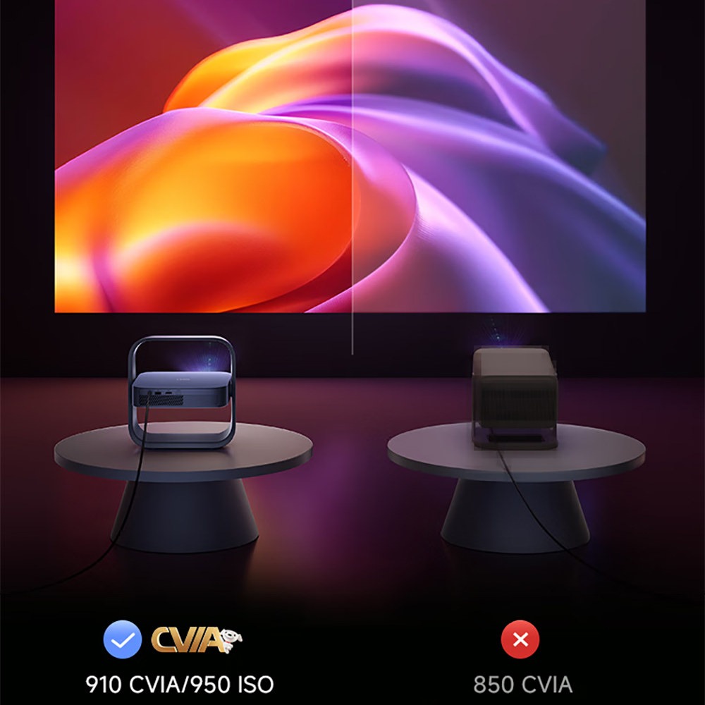 XGIMI Z6X Pro DLP 1080P Projec - Home Cinema Xgimi recension och pris