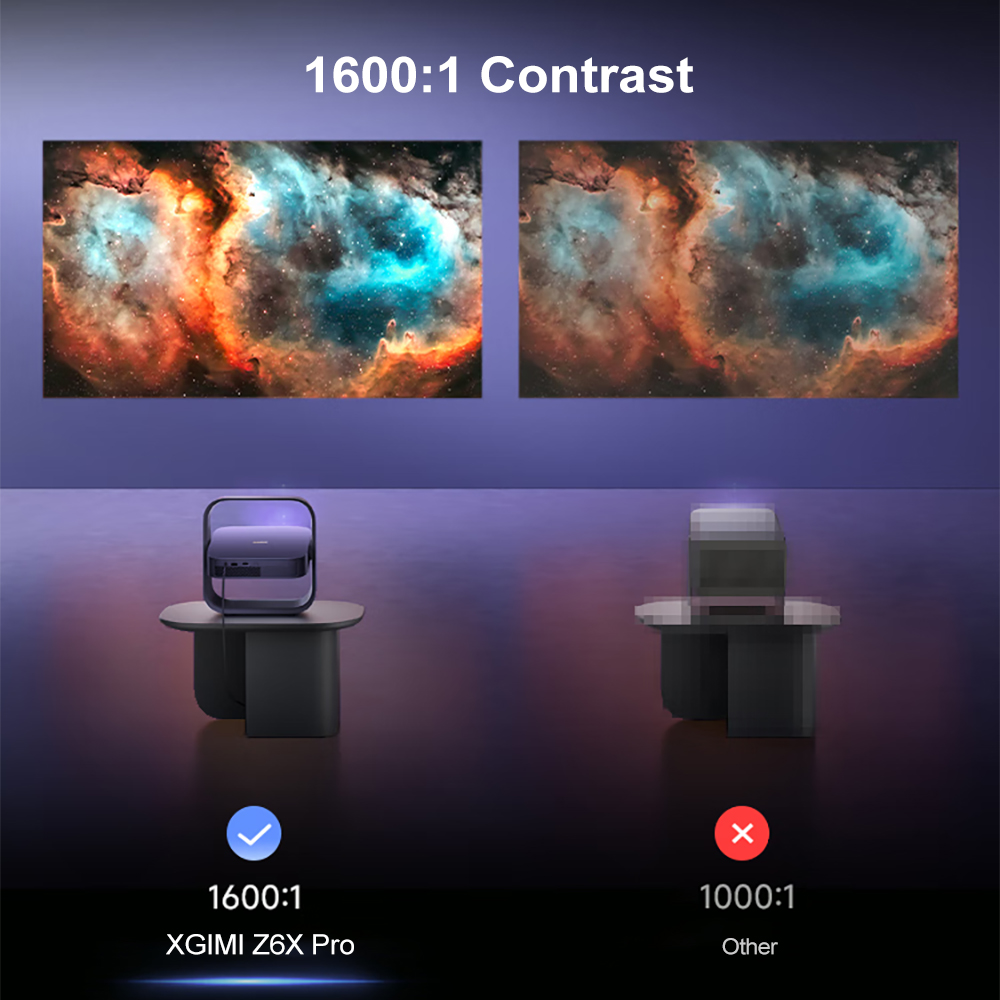 XGIMI Z6X Pro DLP 1080P Projec - Home Cinema Xgimi recension och pris