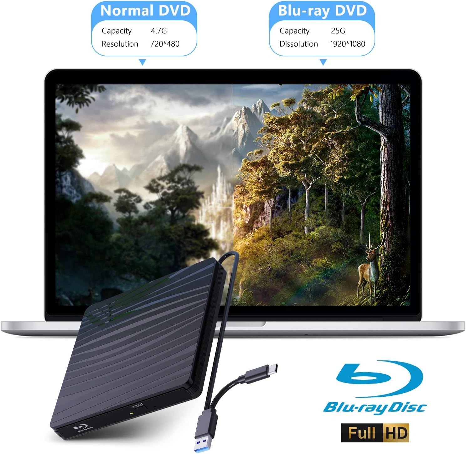 USB3.0 External Blu-ray Optica - Blu Ray Disc Player recension och pris