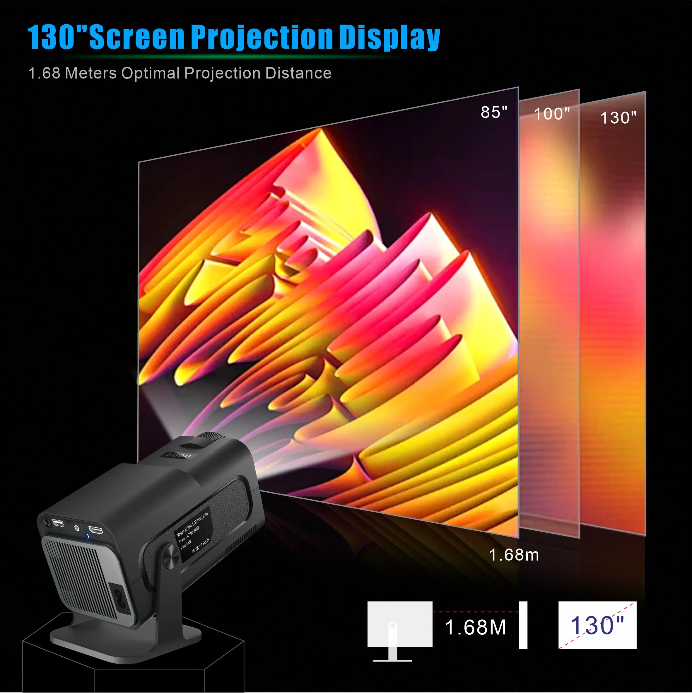 Salange HY320 Mini Projector 7 - Home Cinema Projector Xiaomi recension och pris